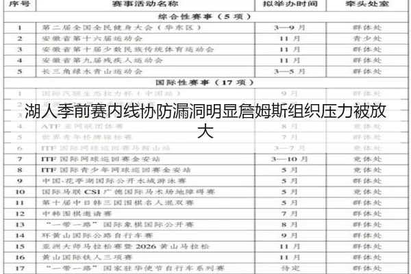 湖人季前赛内线协防漏洞明显詹姆斯组织压力被放大